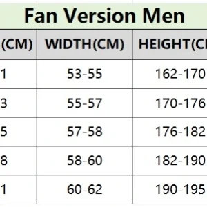 Size Reference